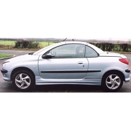 Faldones laterales Peugeot 206CC RGM mod Low