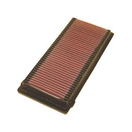 Filtro de sustitucion Alfa 147 1 6 16v