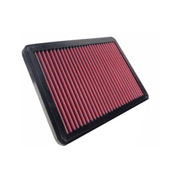 Filtro de sustitucion alfa divers