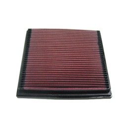 Filtro de sustitucion K amp N  BMW E36 316 318