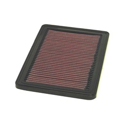 Filtro de sustitucion K amp N Honda  Prelude Accord 86 89