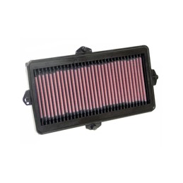 Filtro de sustitucion k amp n Lancia