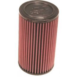 Filtro de sustitucion k amp n Lancia  Lybra 99  Thesis 02 