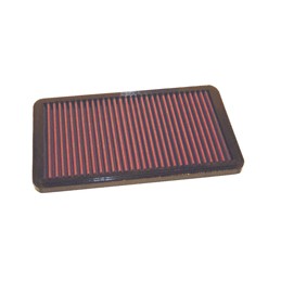 Filtro de sustitucion K amp N Porsche 911