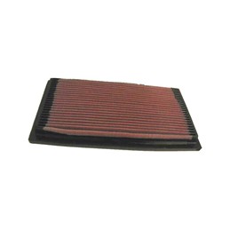 Filtro de sustitucion K amp N Volkswagen Golf 87 91