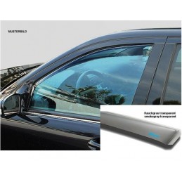 DEFLECTORES DE AIRE MERCEDES CLASE V W447 2014  AHUMADOS