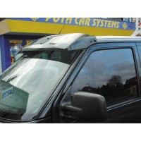 Visera superior T4