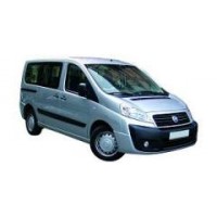 SCUDO 2006 