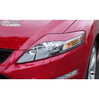 KIT RDX