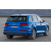 Q7 2015 