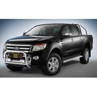 RANGER 2012 