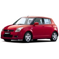 Swift 05-10
